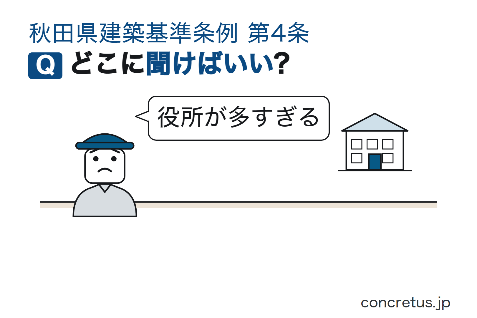 どこに聞けばいい?