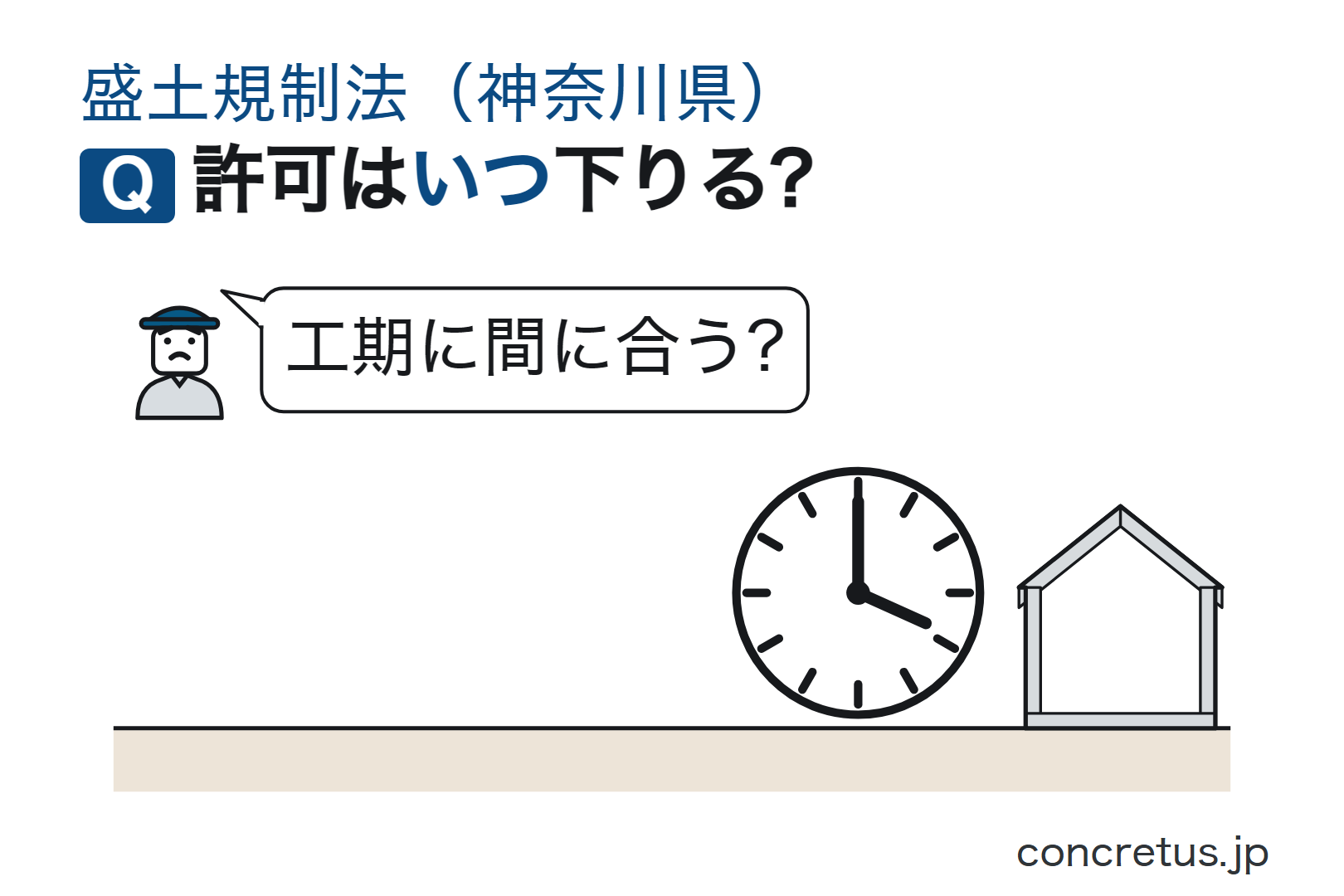 許可はいつ下りる?