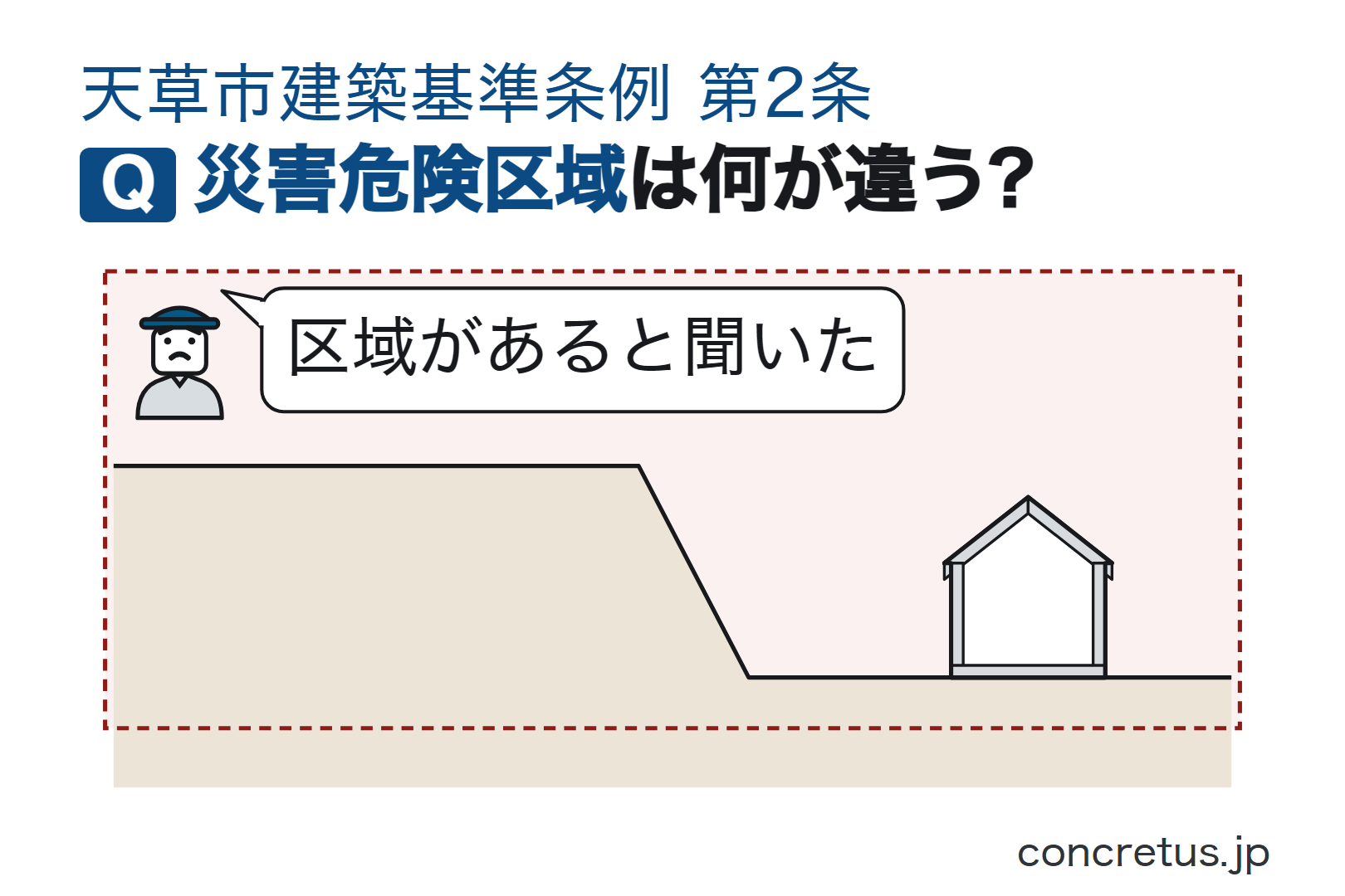 災害危険区域は何が違う?