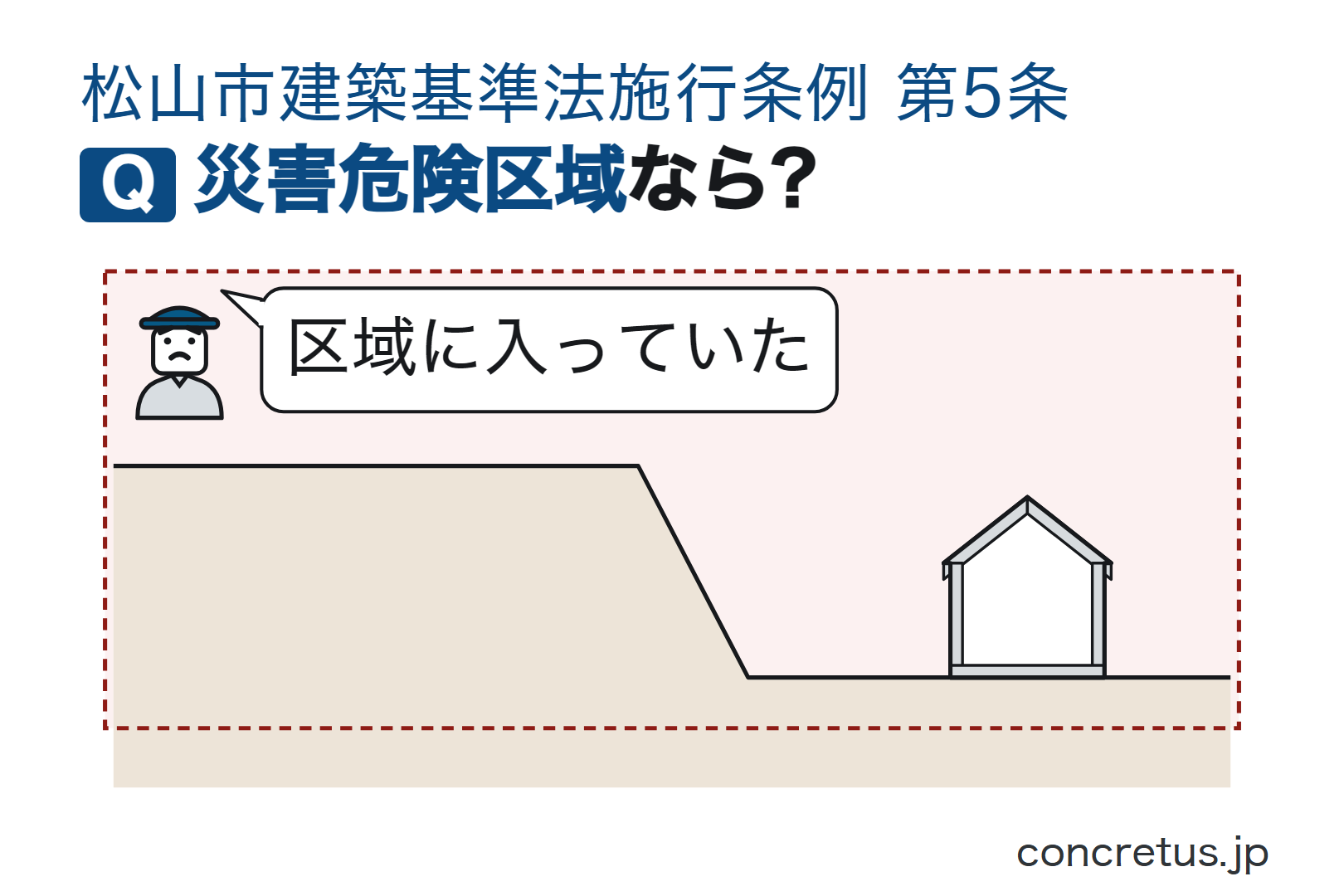災害危険区域なら?
