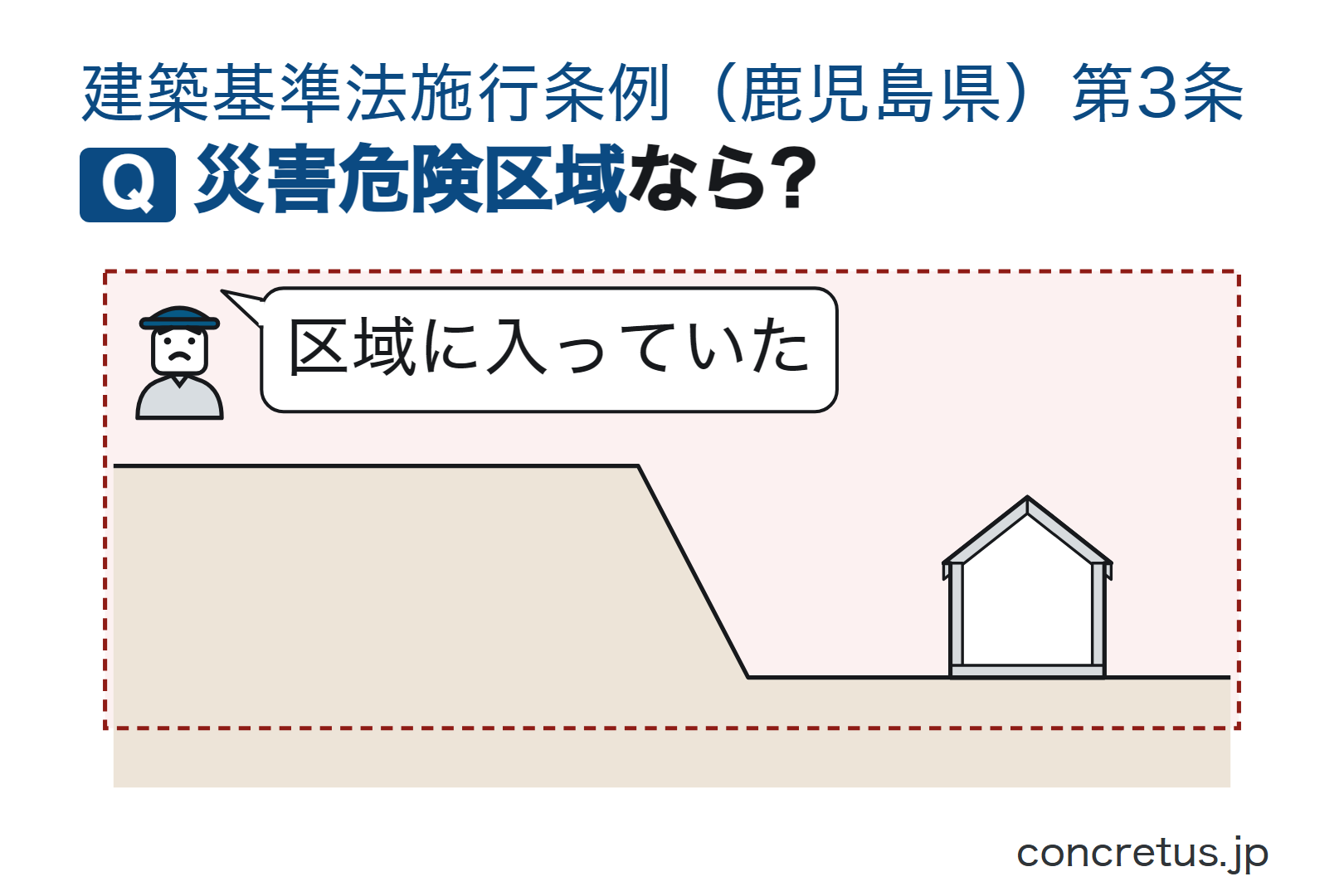 災害危険区域なら?