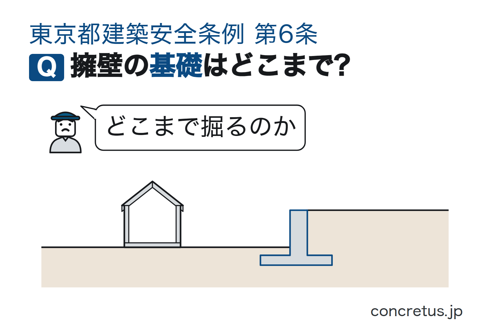 擁壁の基礎はどこまで?