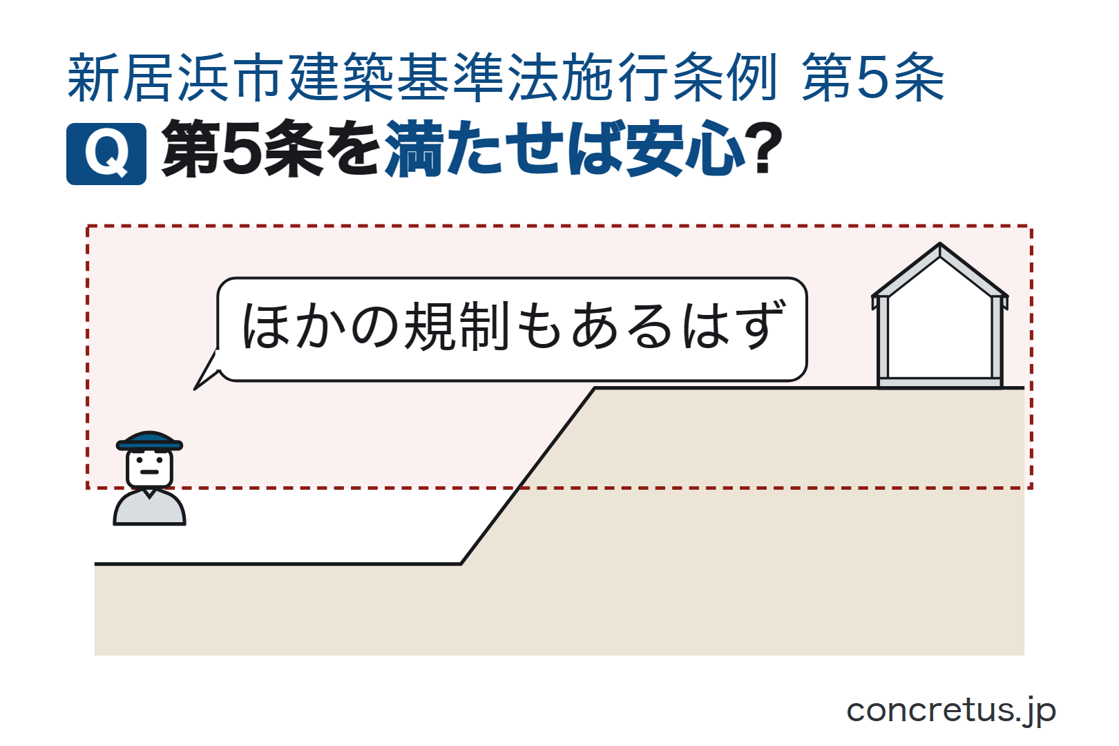 第5条を満たせば安心?