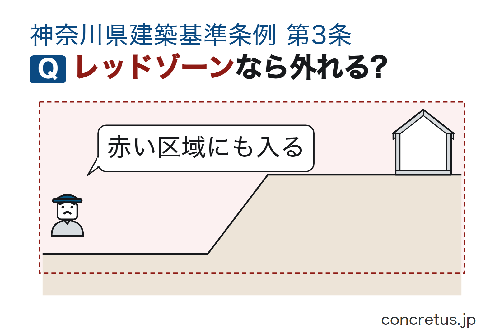 レッドゾーンなら外れる?
