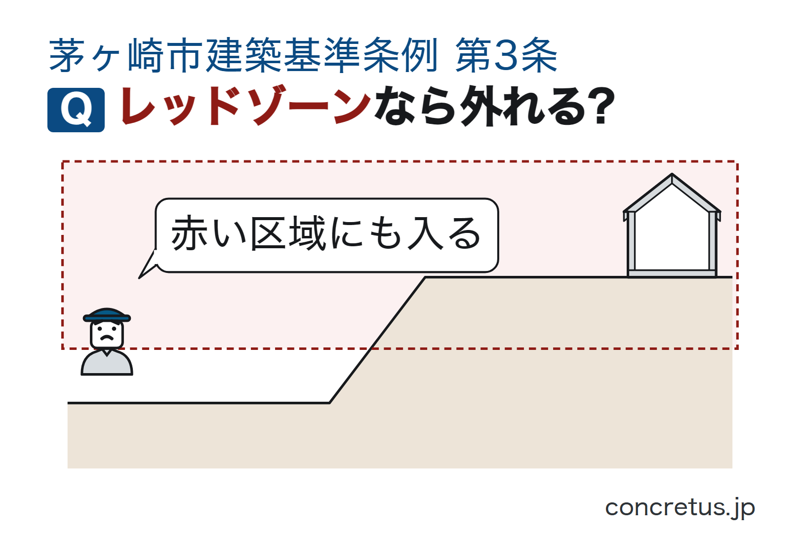 レッドゾーンなら外れる?