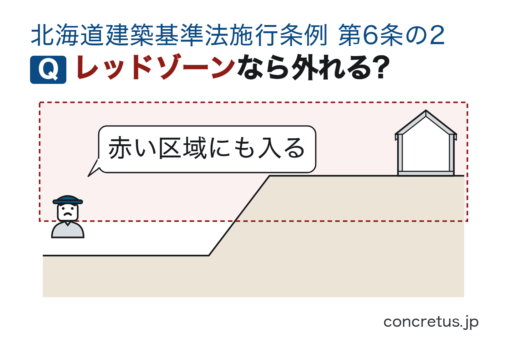 レッドゾーンなら外れる?