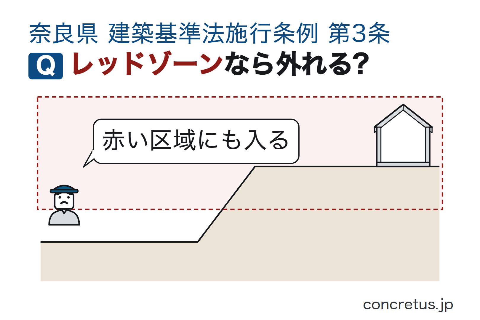 レッドゾーンなら外れる?