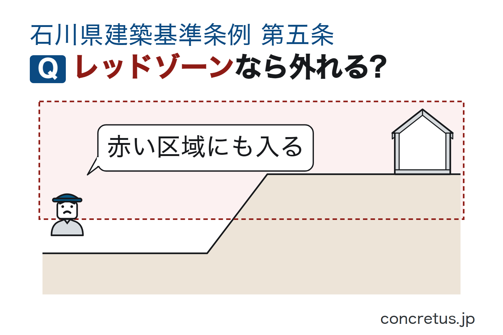 レッドゾーンなら外れる?