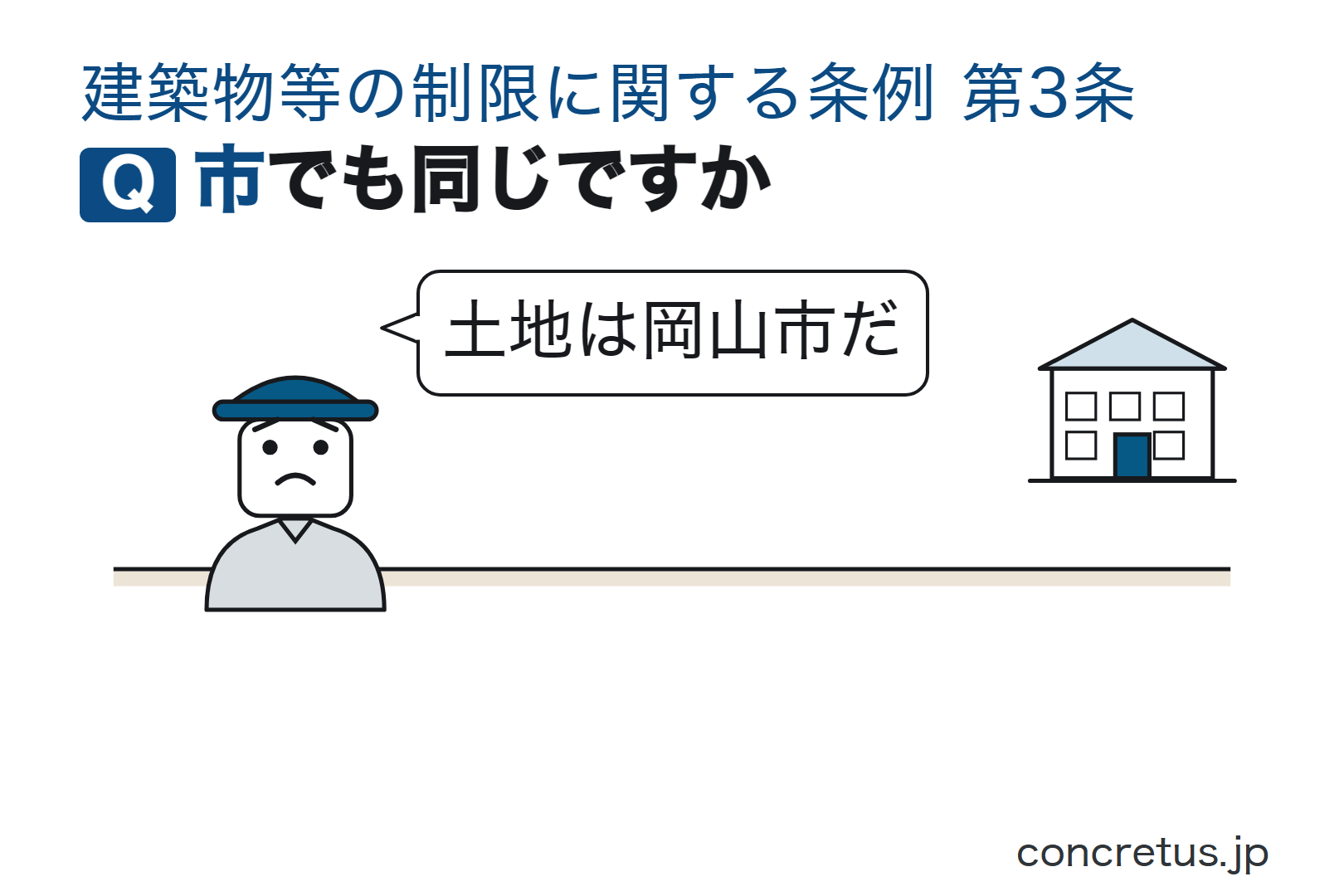 市でも同じですか