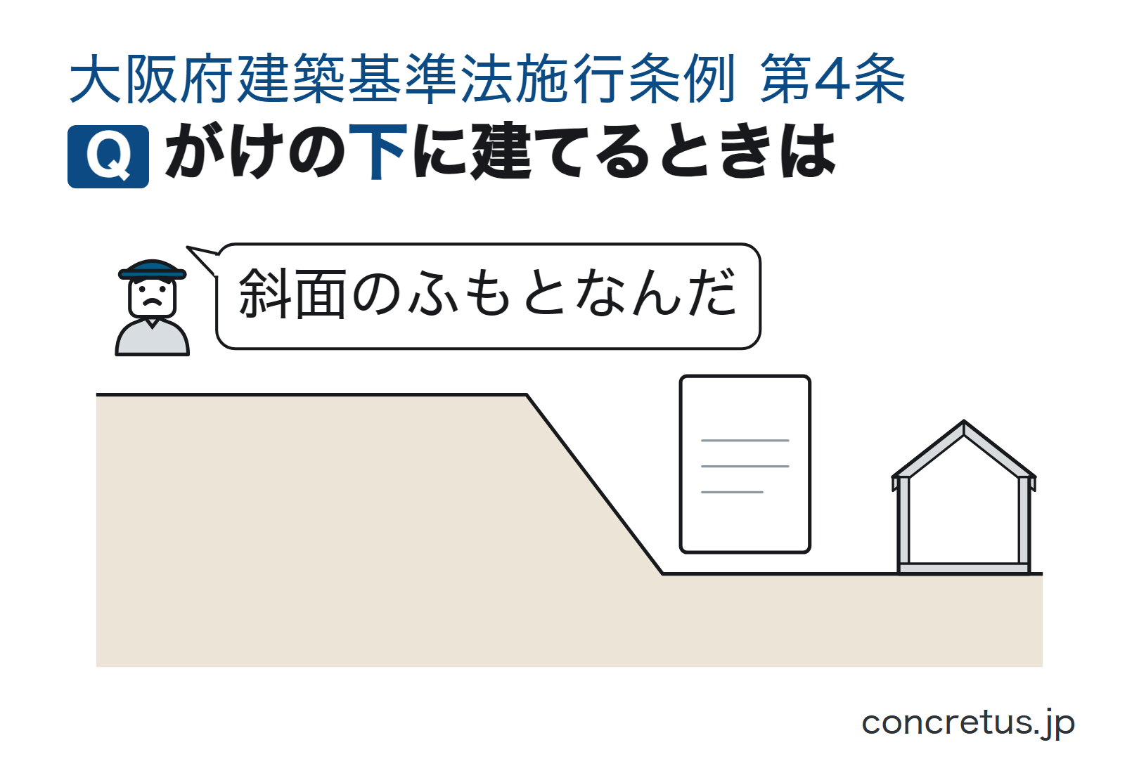 がけの下に建てるときは