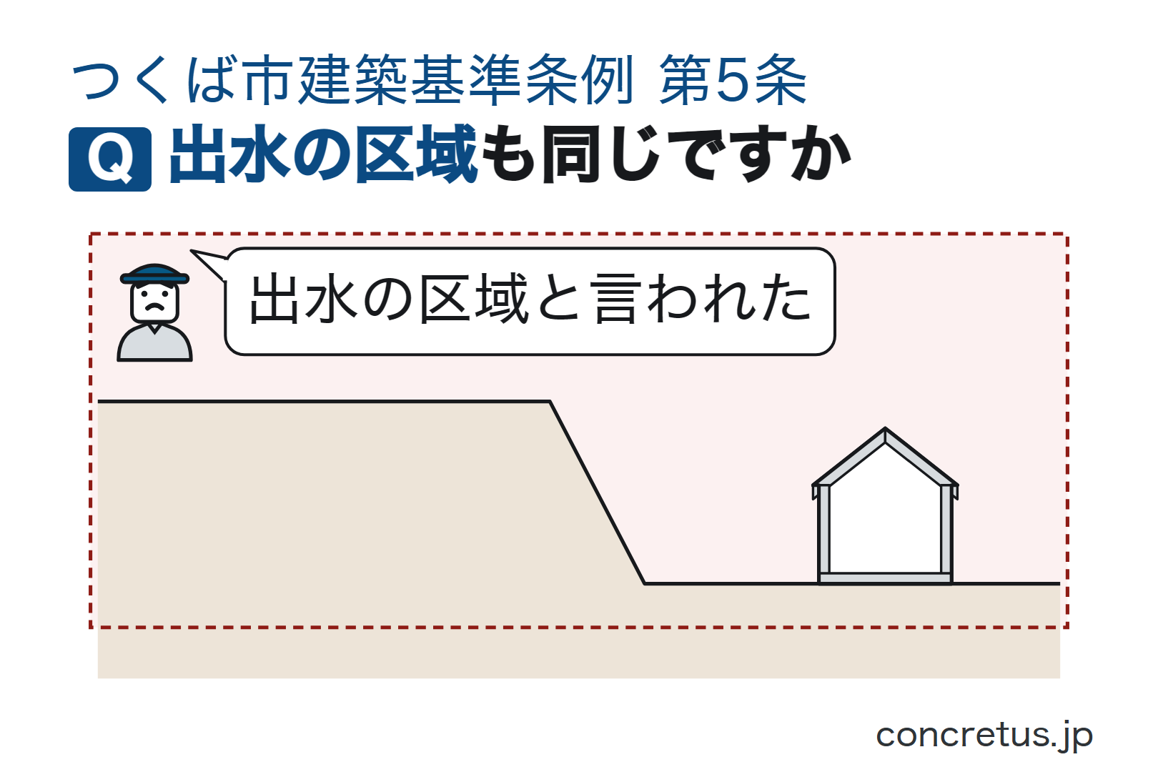出水の区域も同じですか