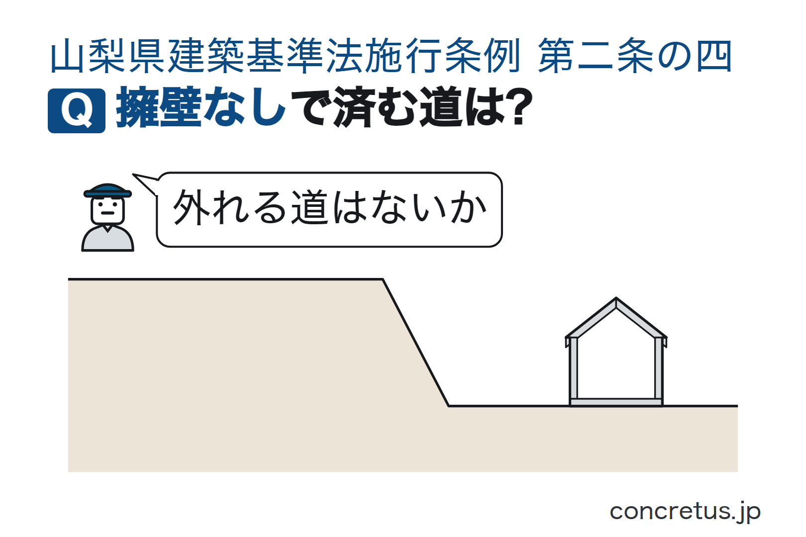 擁壁なしで済む道は?