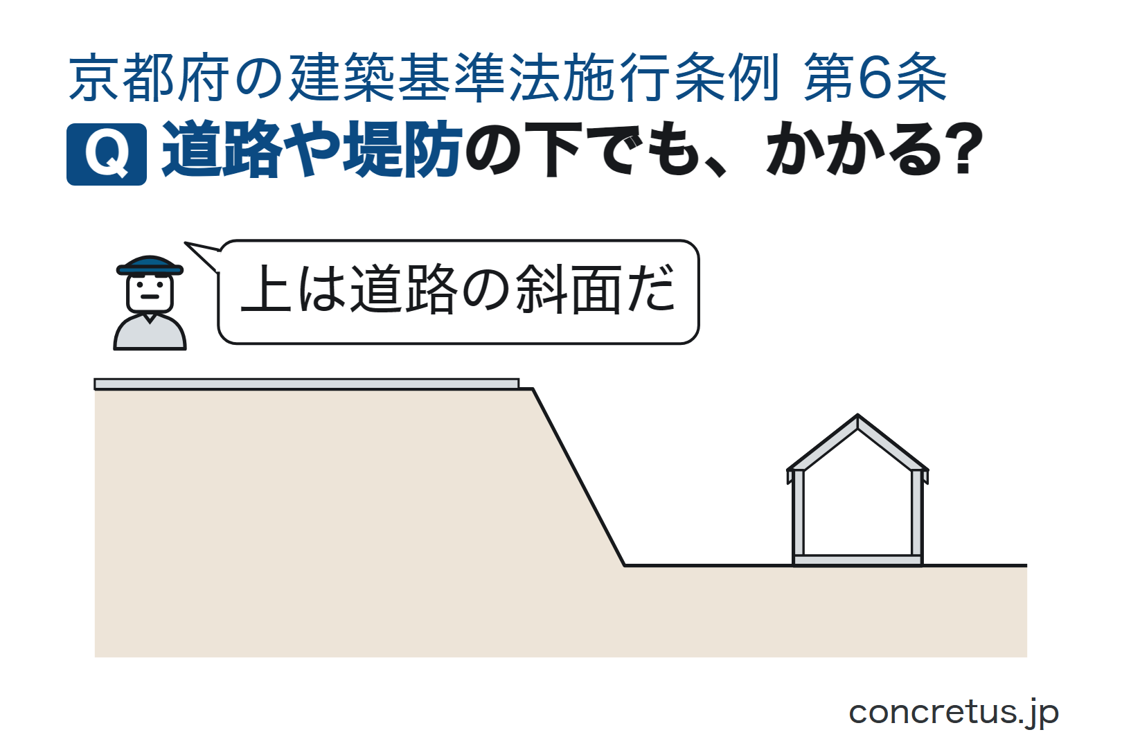 道路や堤防の下でも、かかる?