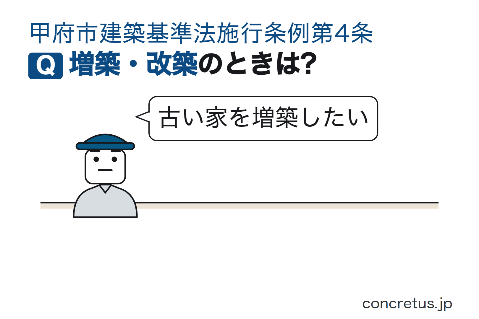 増築・改築のときは?