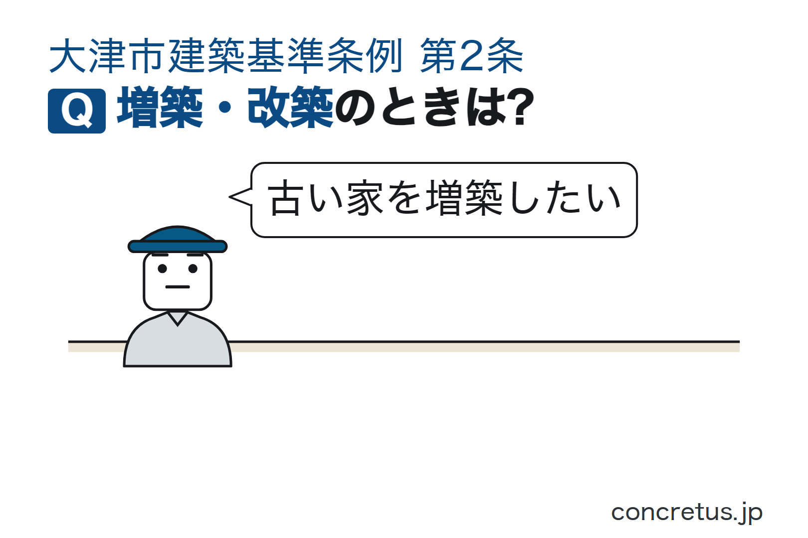増築・改築のときは?