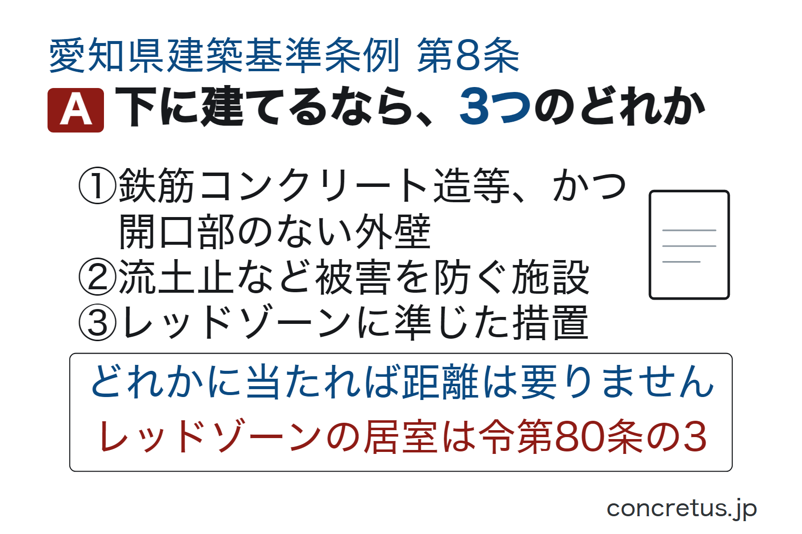 下に建てるなら、3つのどれか