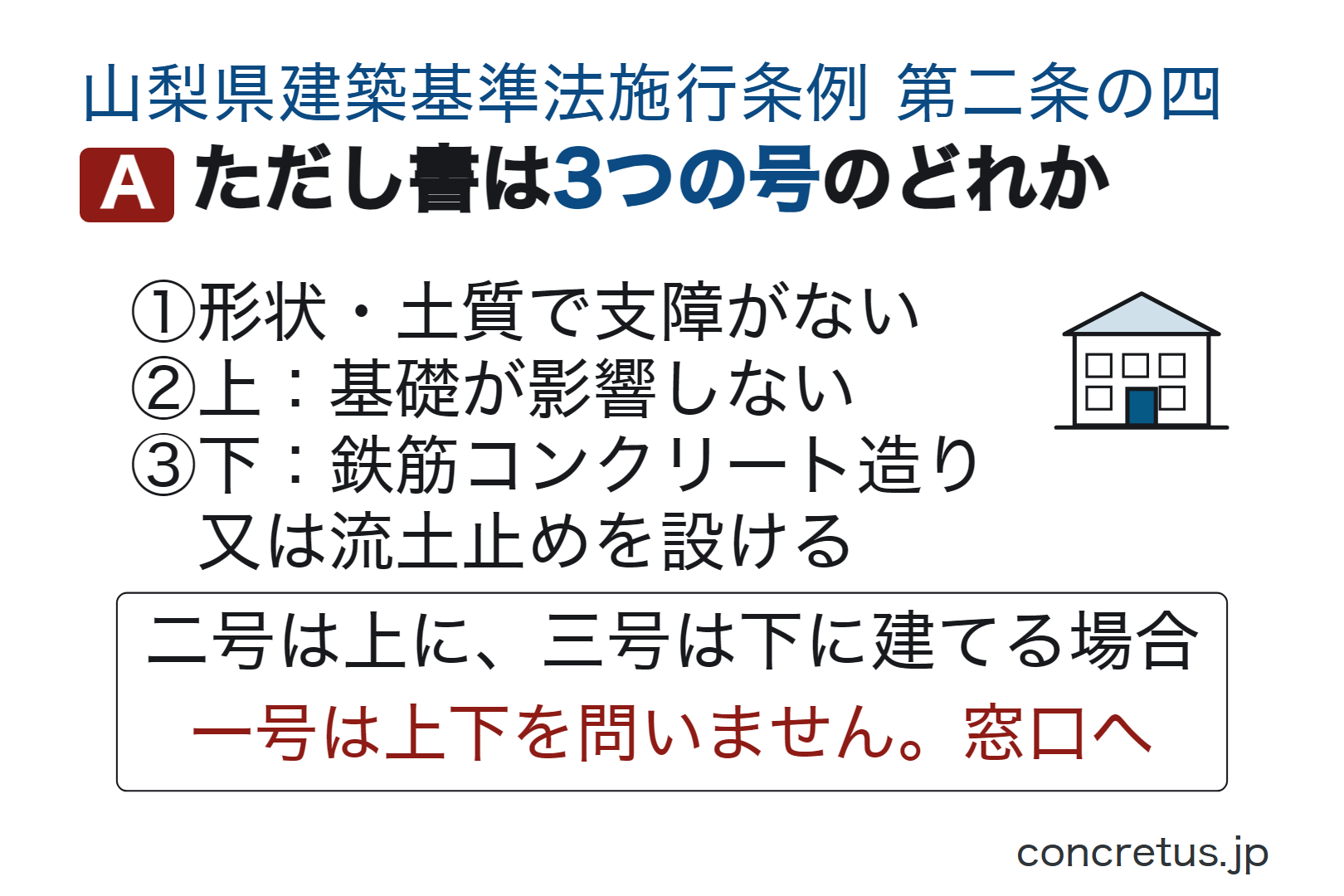 ただし書は3つの号のどれか