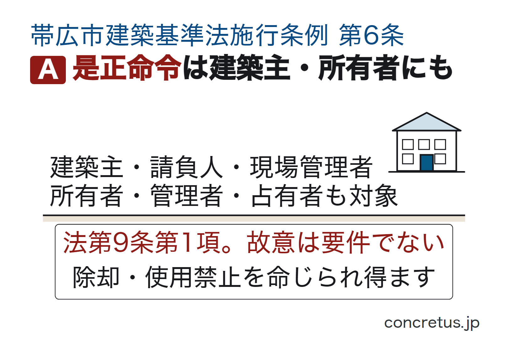 是正命令は建築主・所有者にも