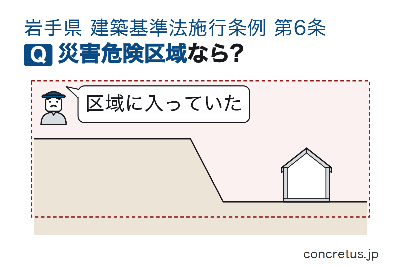 災害危険区域なら?