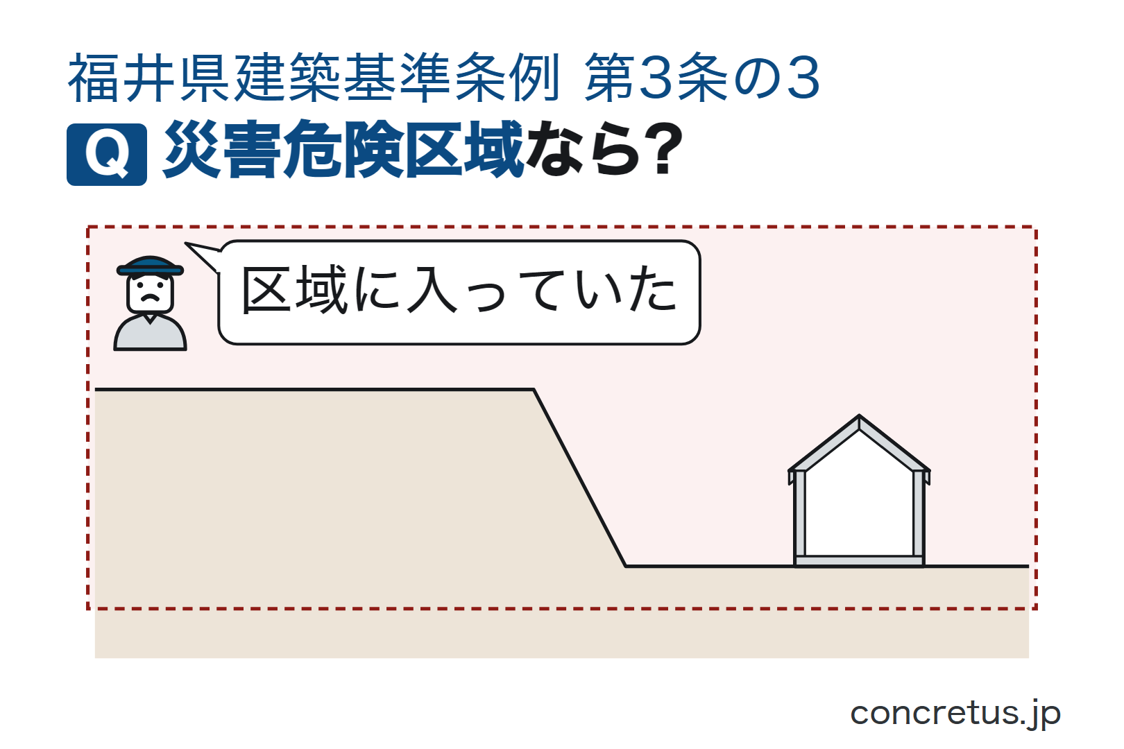 災害危険区域なら?