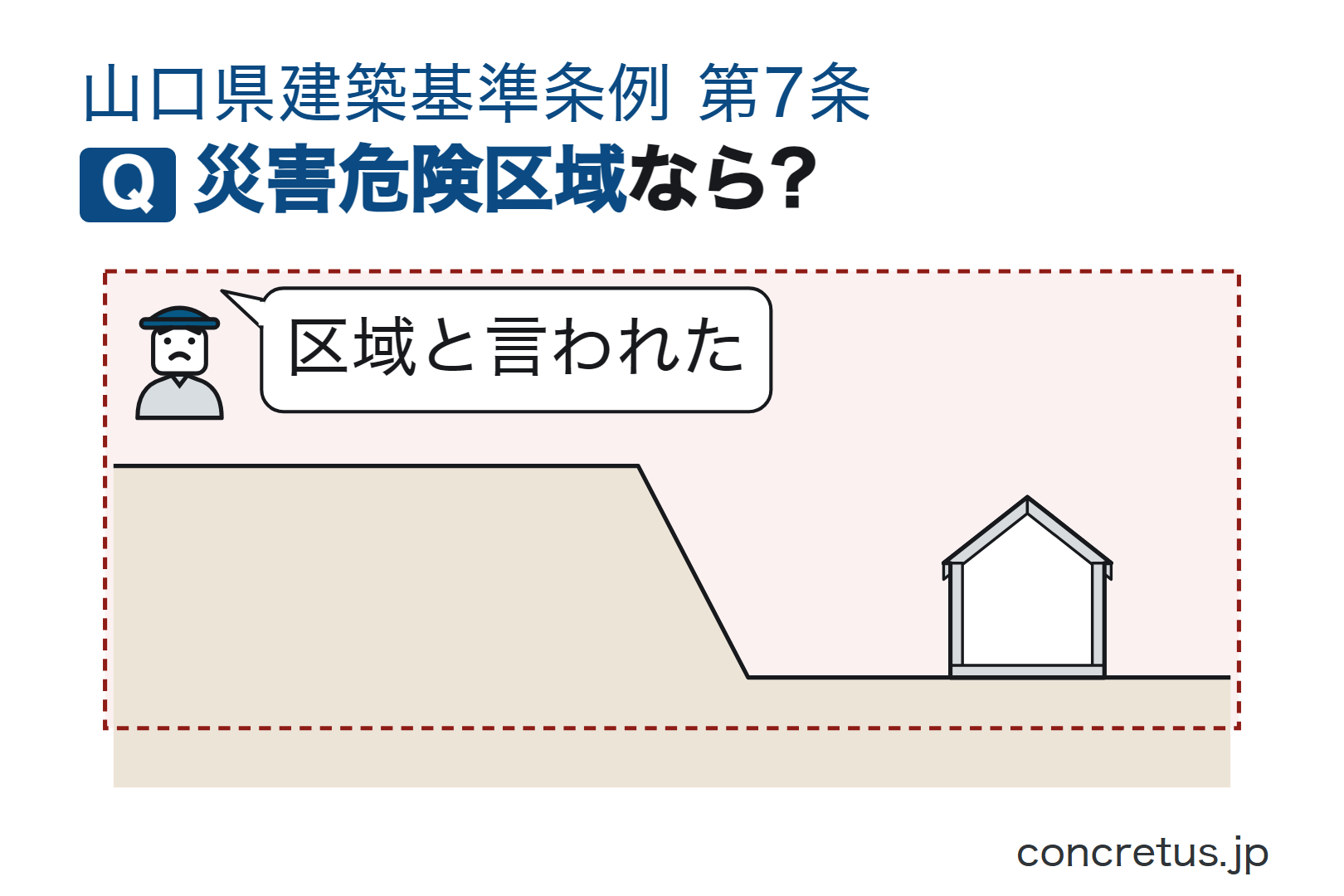 災害危険区域なら?