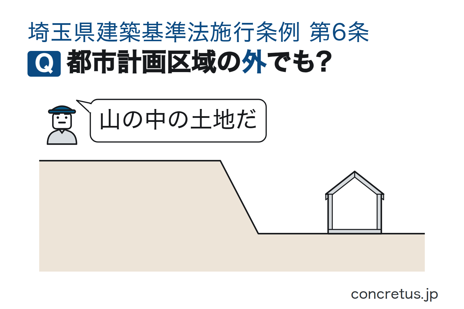 都市計画区域の外でも?