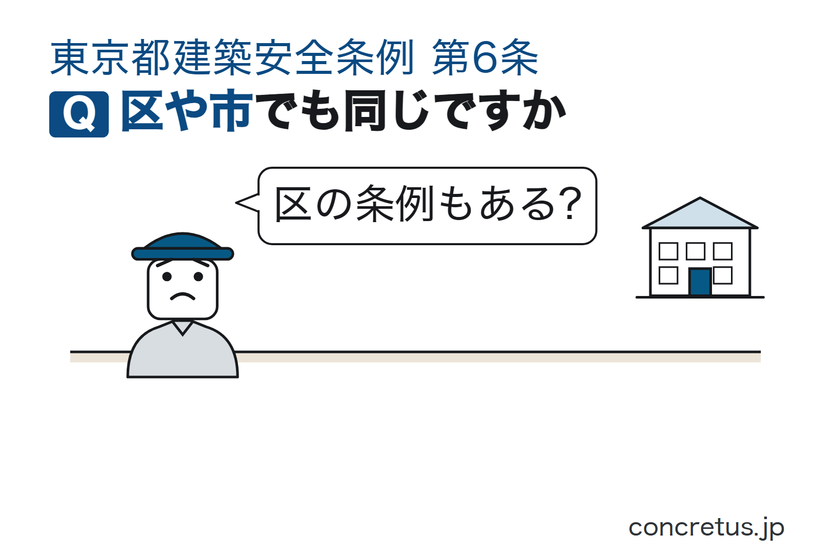 区や市でも同じですか
