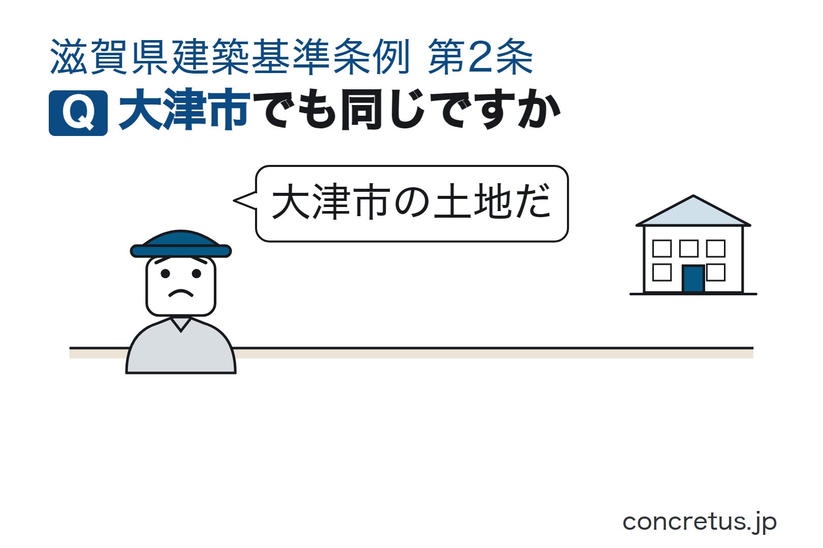 大津市でも同じですか