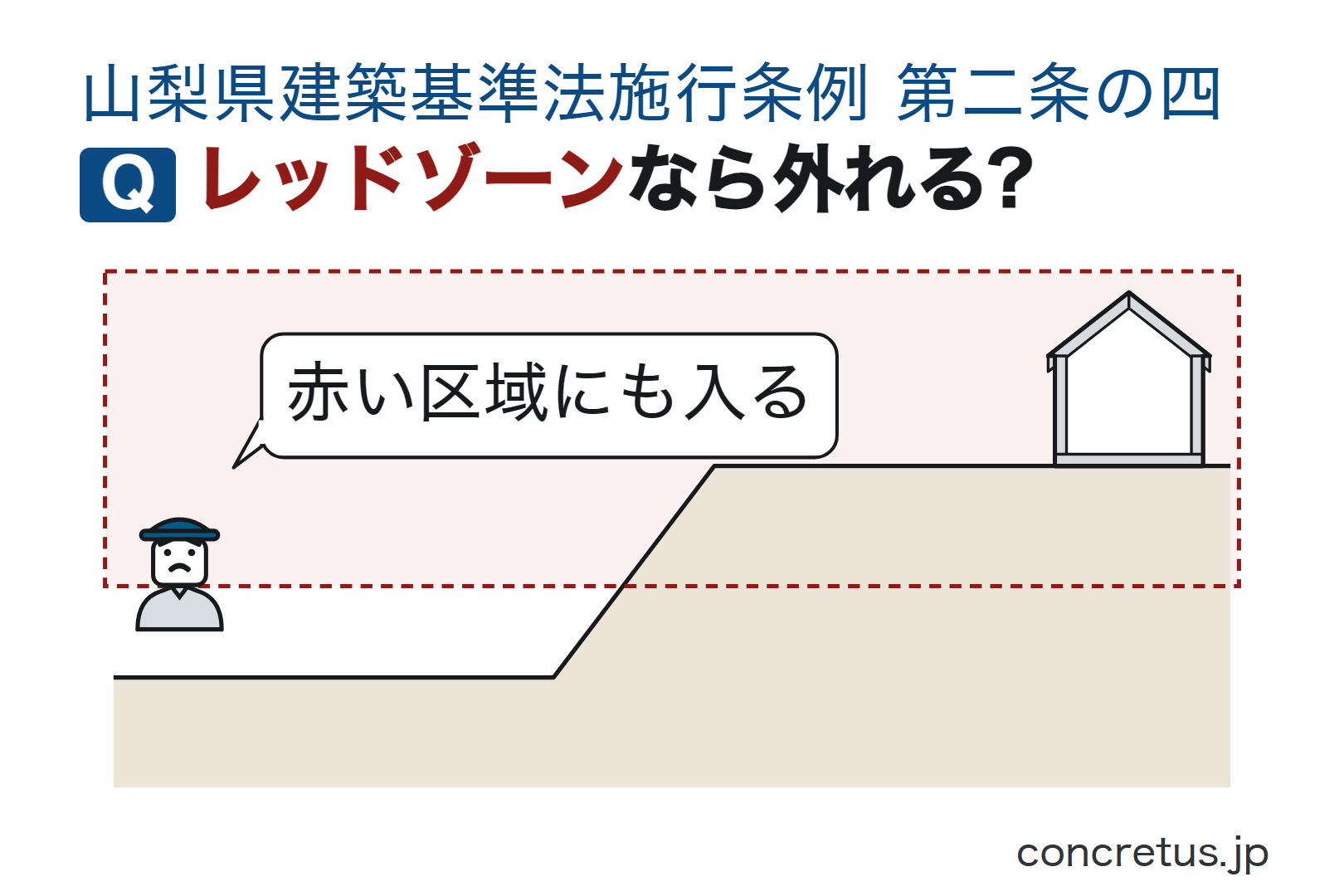 レッドゾーンなら外れる?