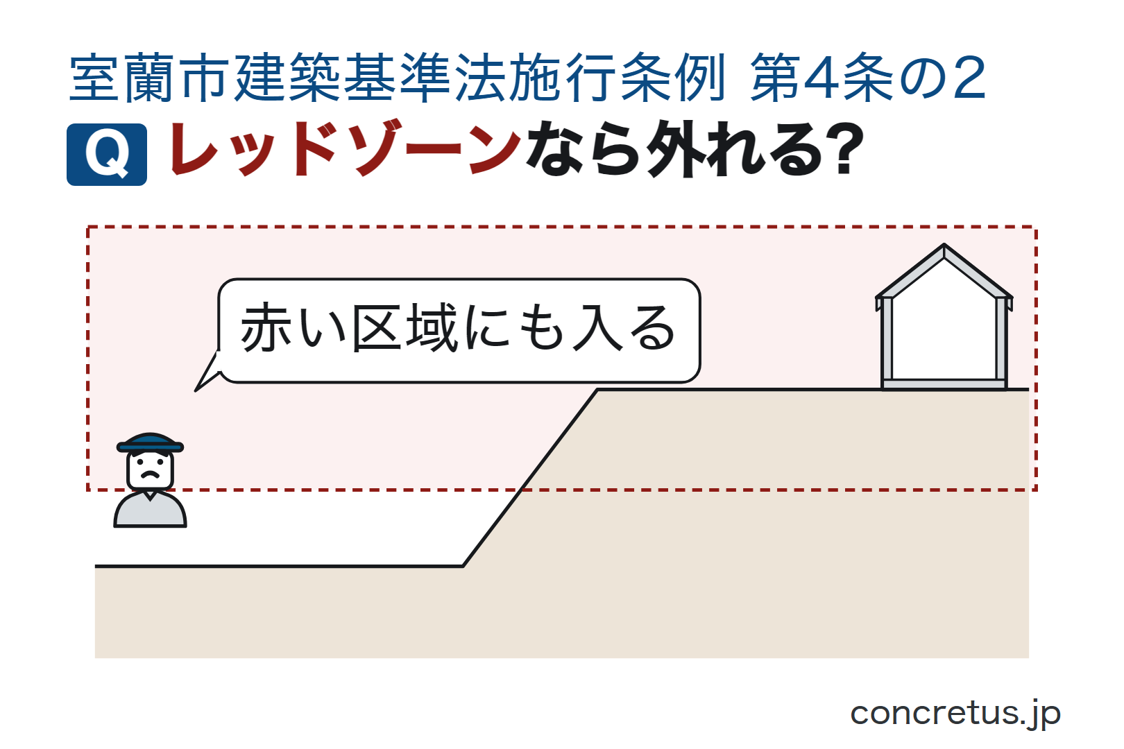 レッドゾーンなら外れる?