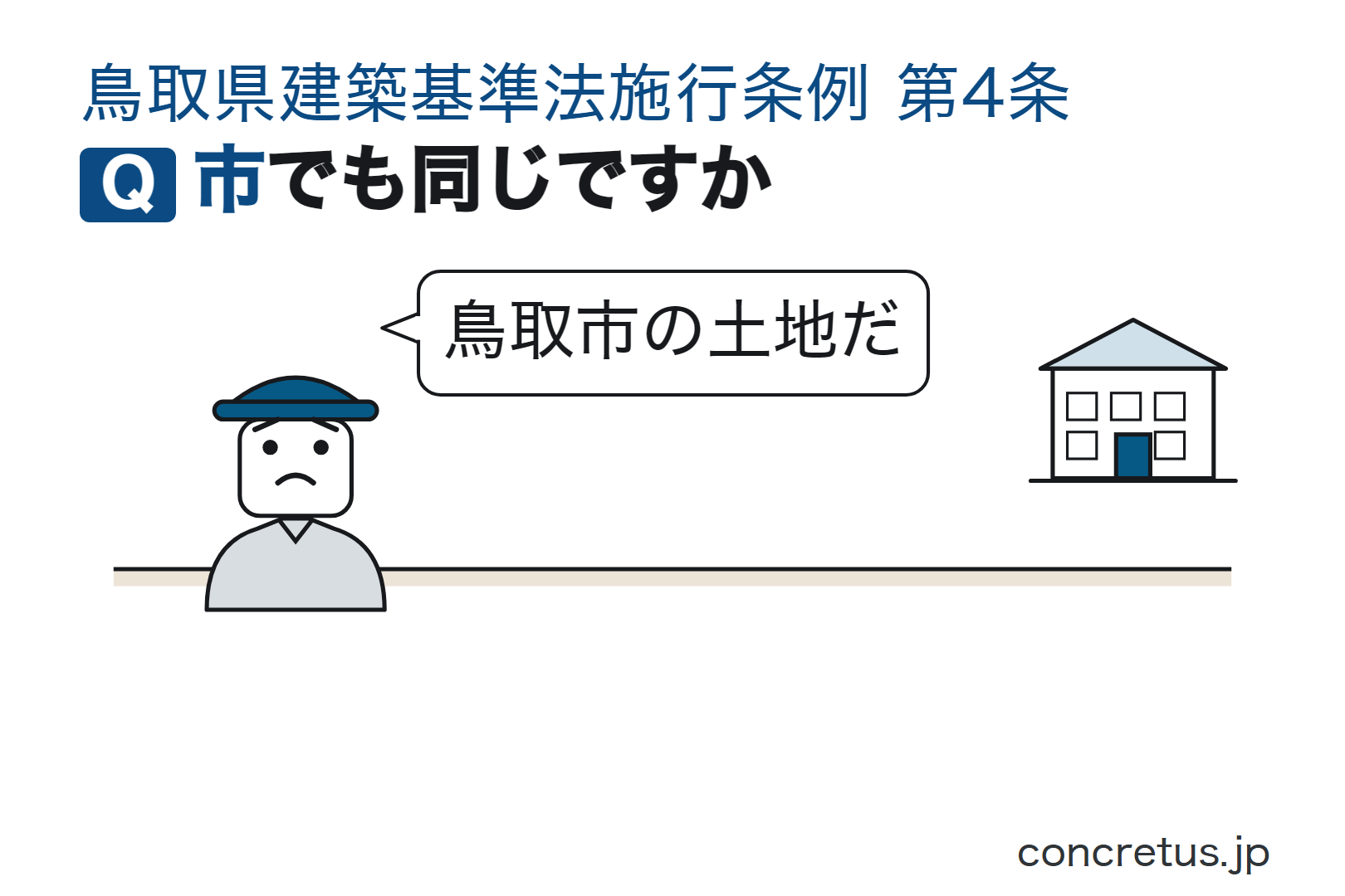 市でも同じですか