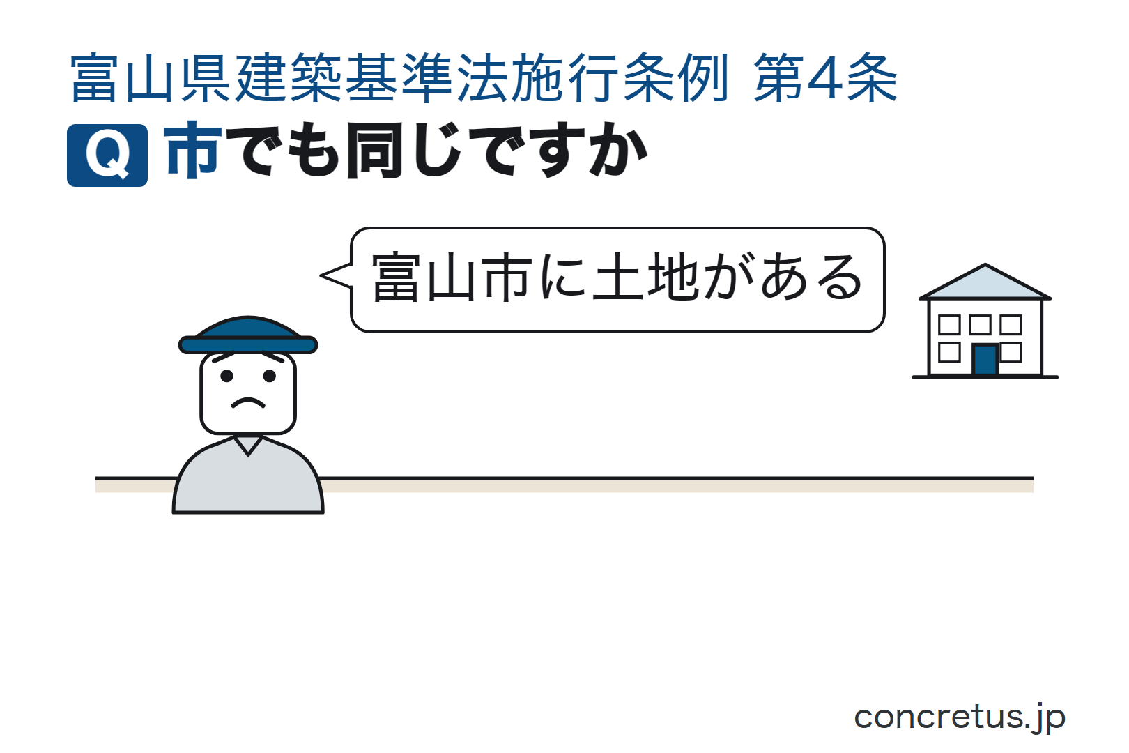 市でも同じですか