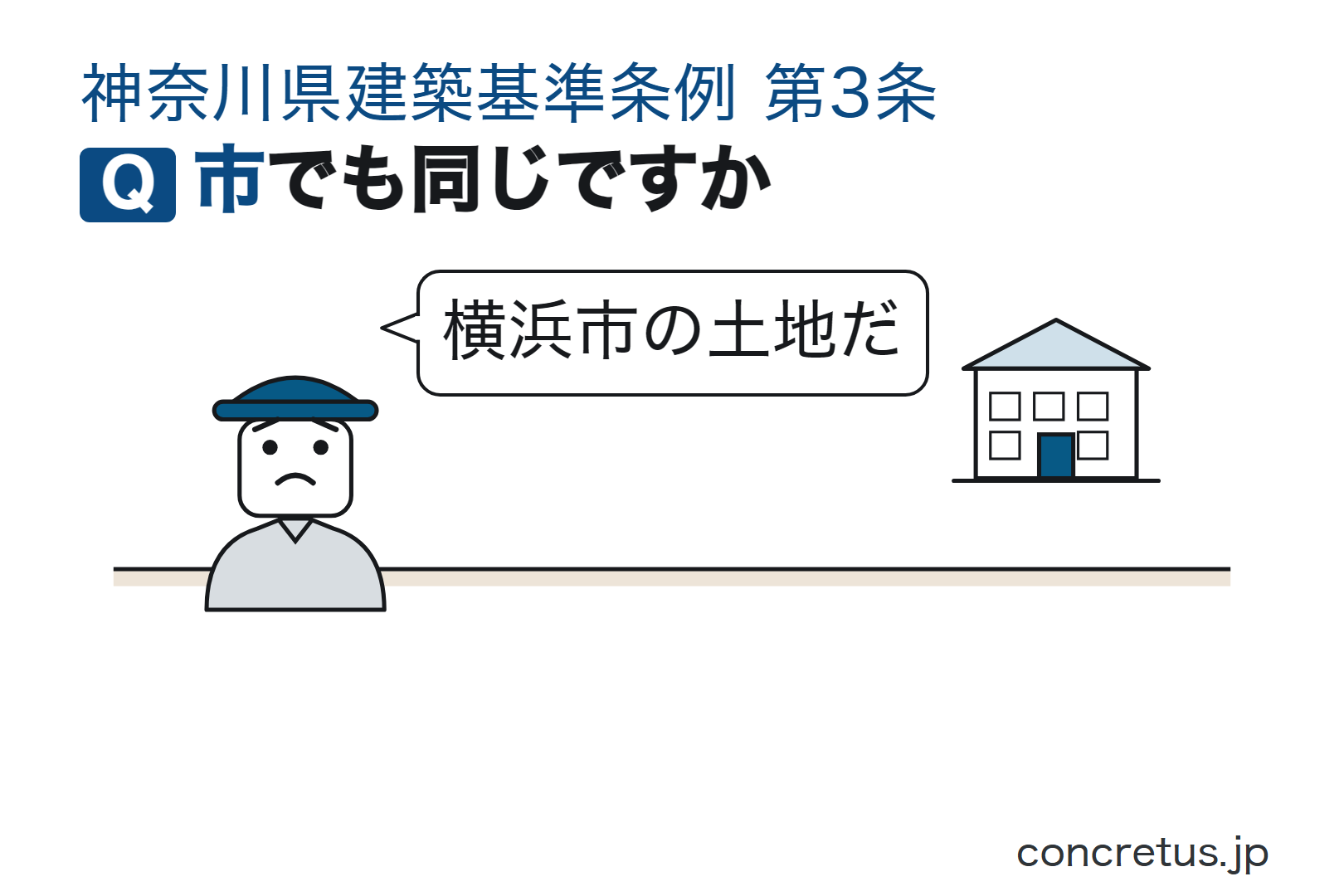 市でも同じですか