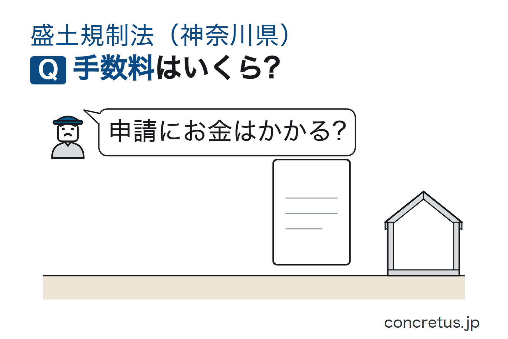 手数料はいくら?