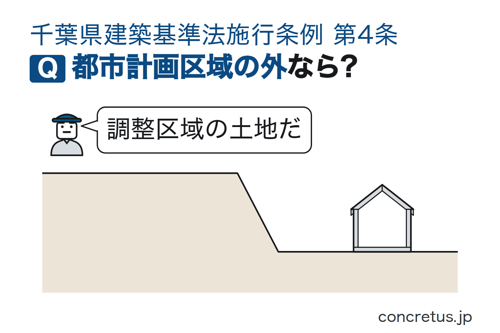都市計画区域の外なら?