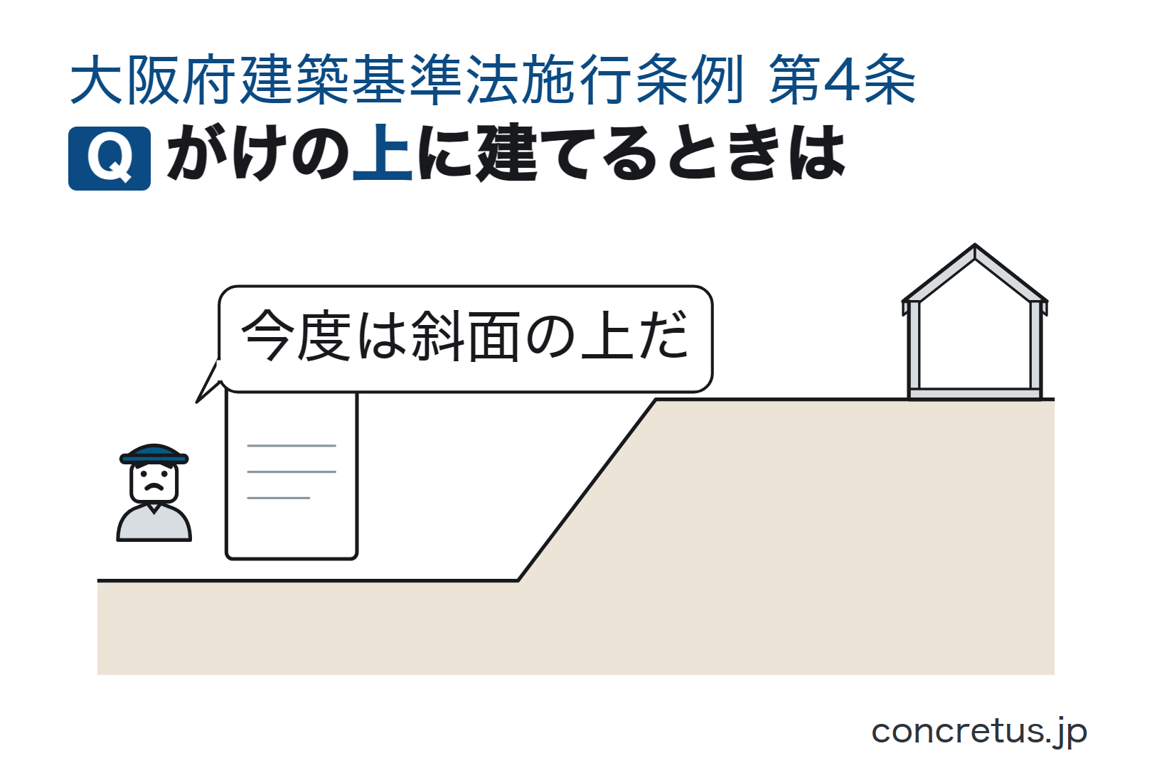 がけの上に建てるときは