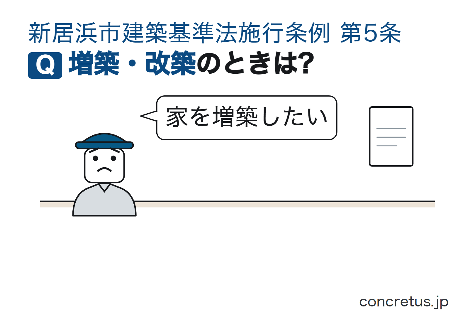 増築・改築のときは?