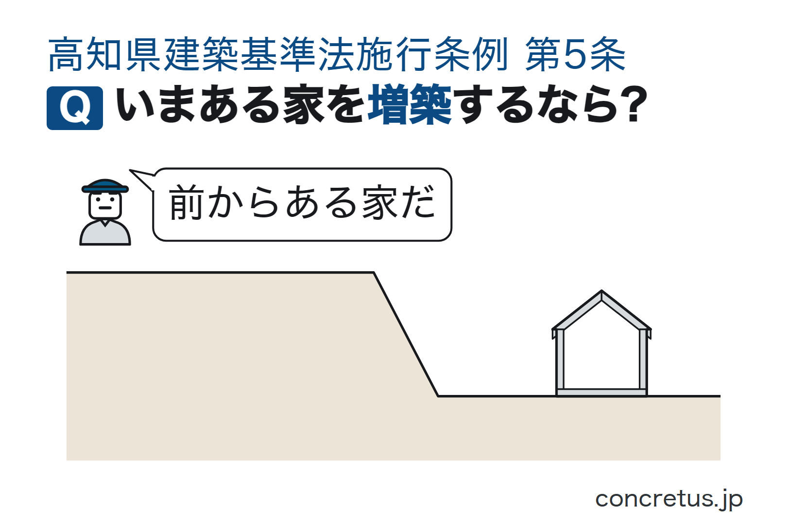 いまある家を増築するなら?