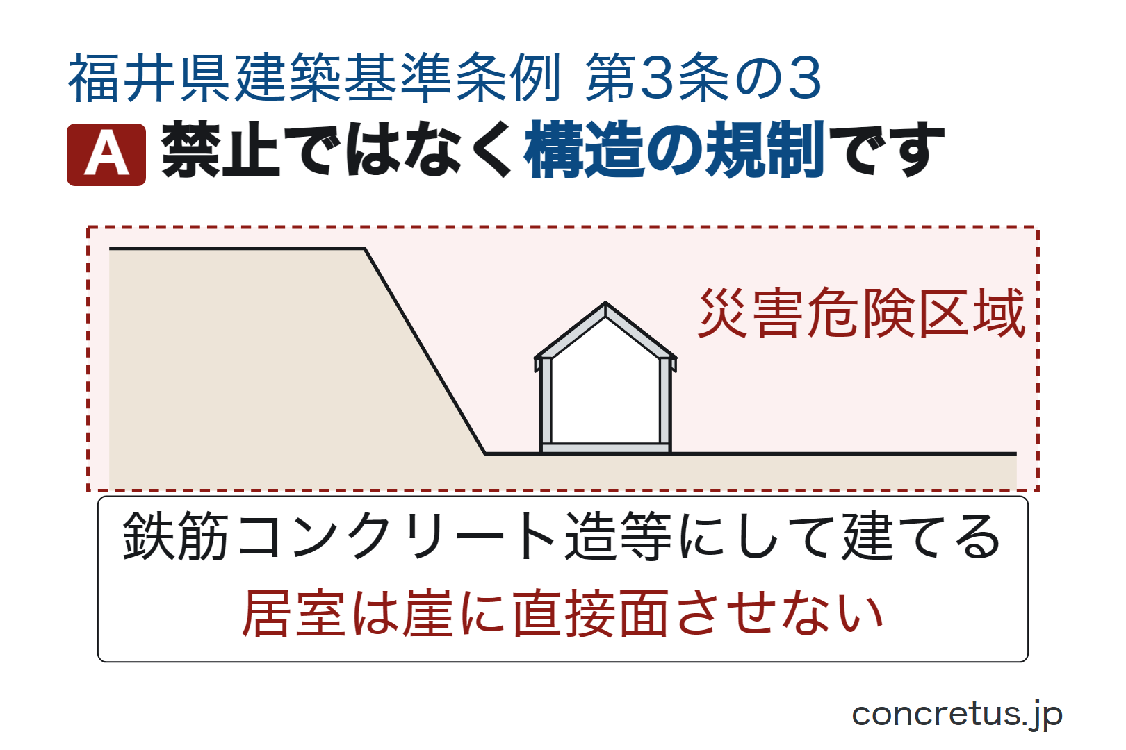 禁止ではなく構造の規制です