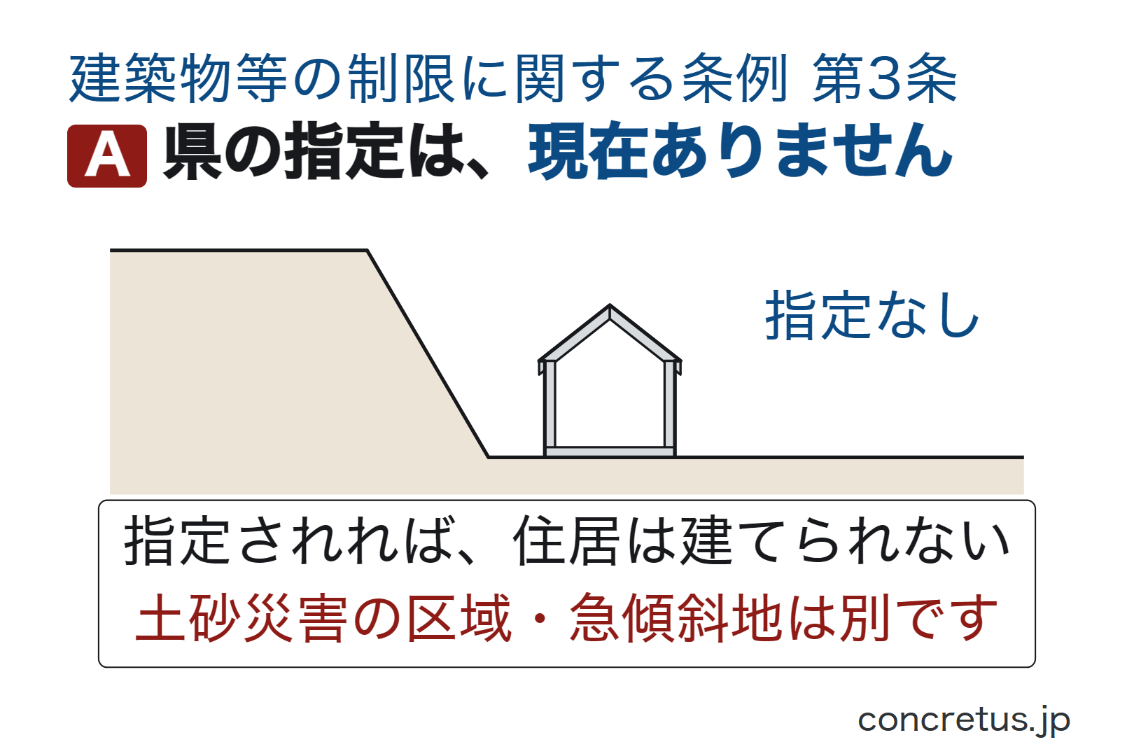 県の指定は、現在ありません