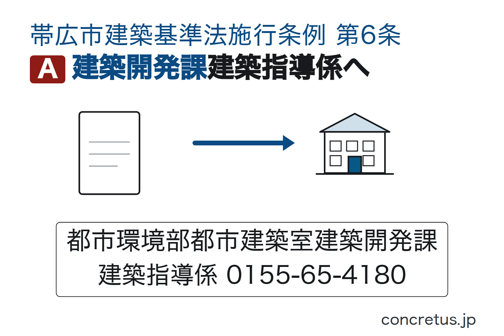 建築開発課建築指導係へ