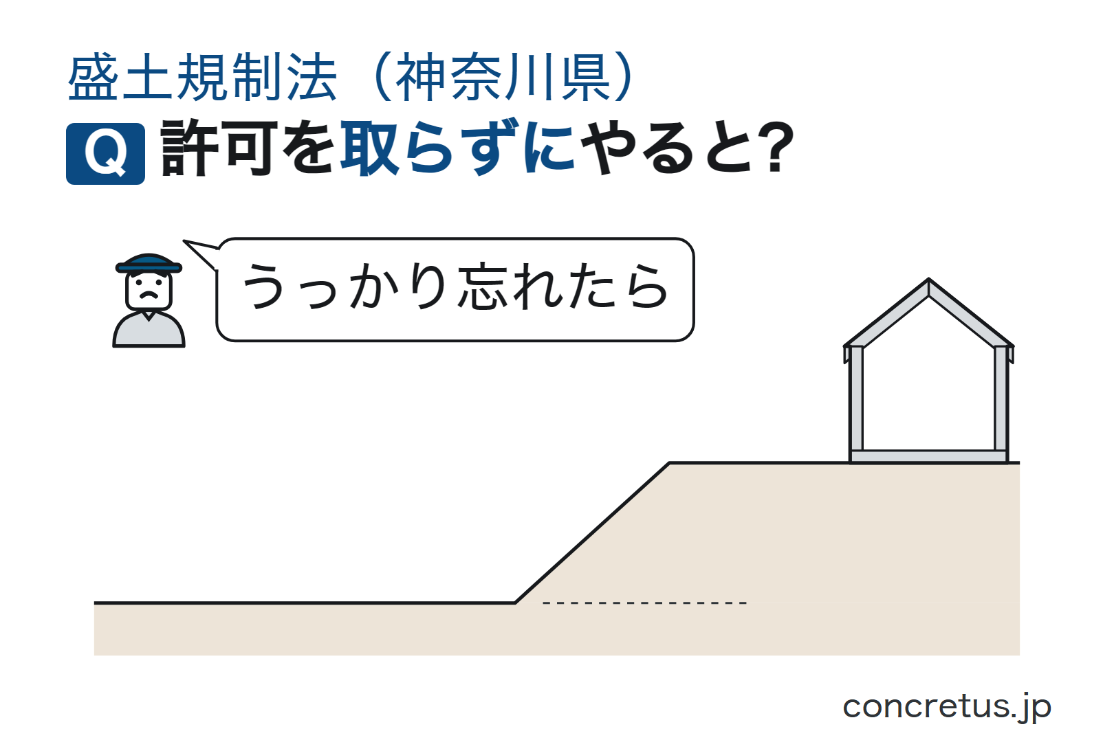 許可を取らずにやると?
