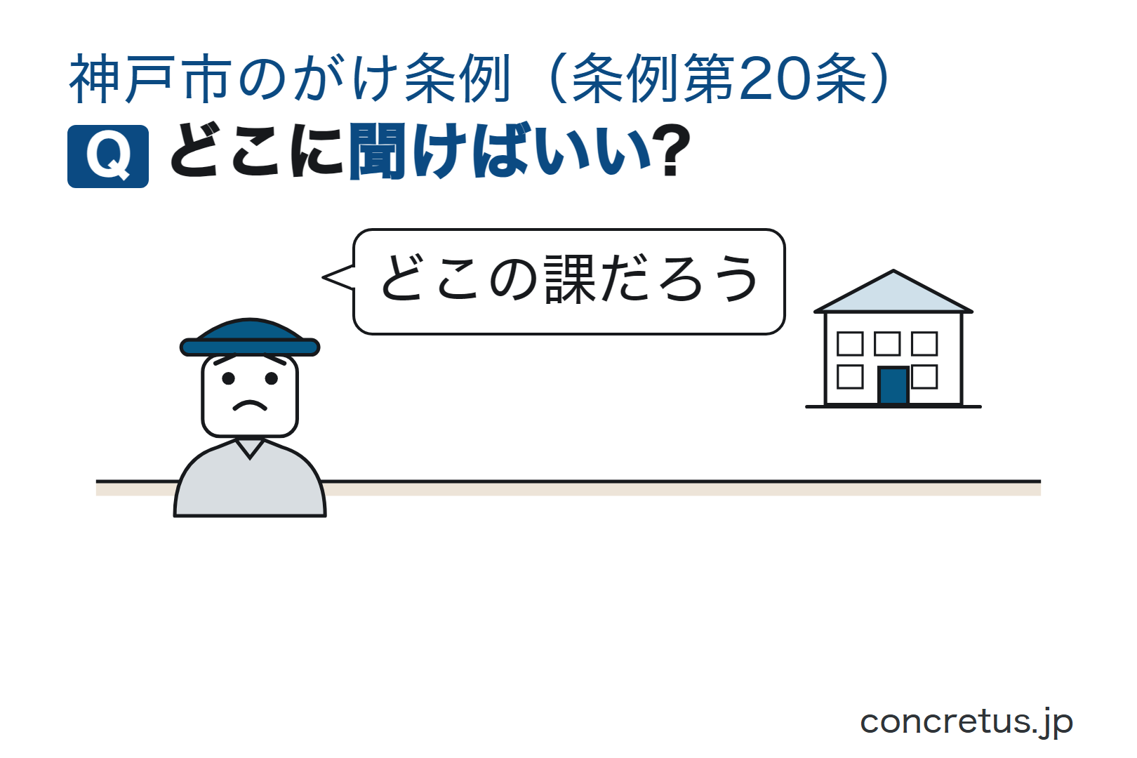 どこに聞けばいい?