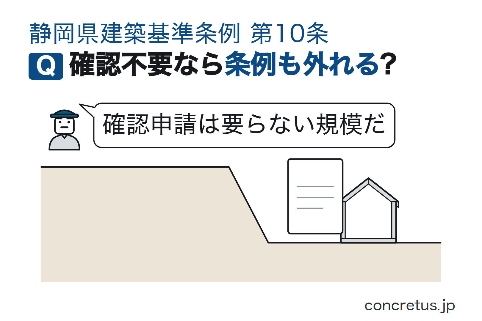 確認不要なら条例も外れる?