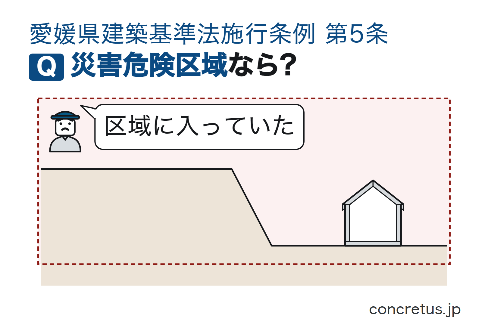 災害危険区域なら?