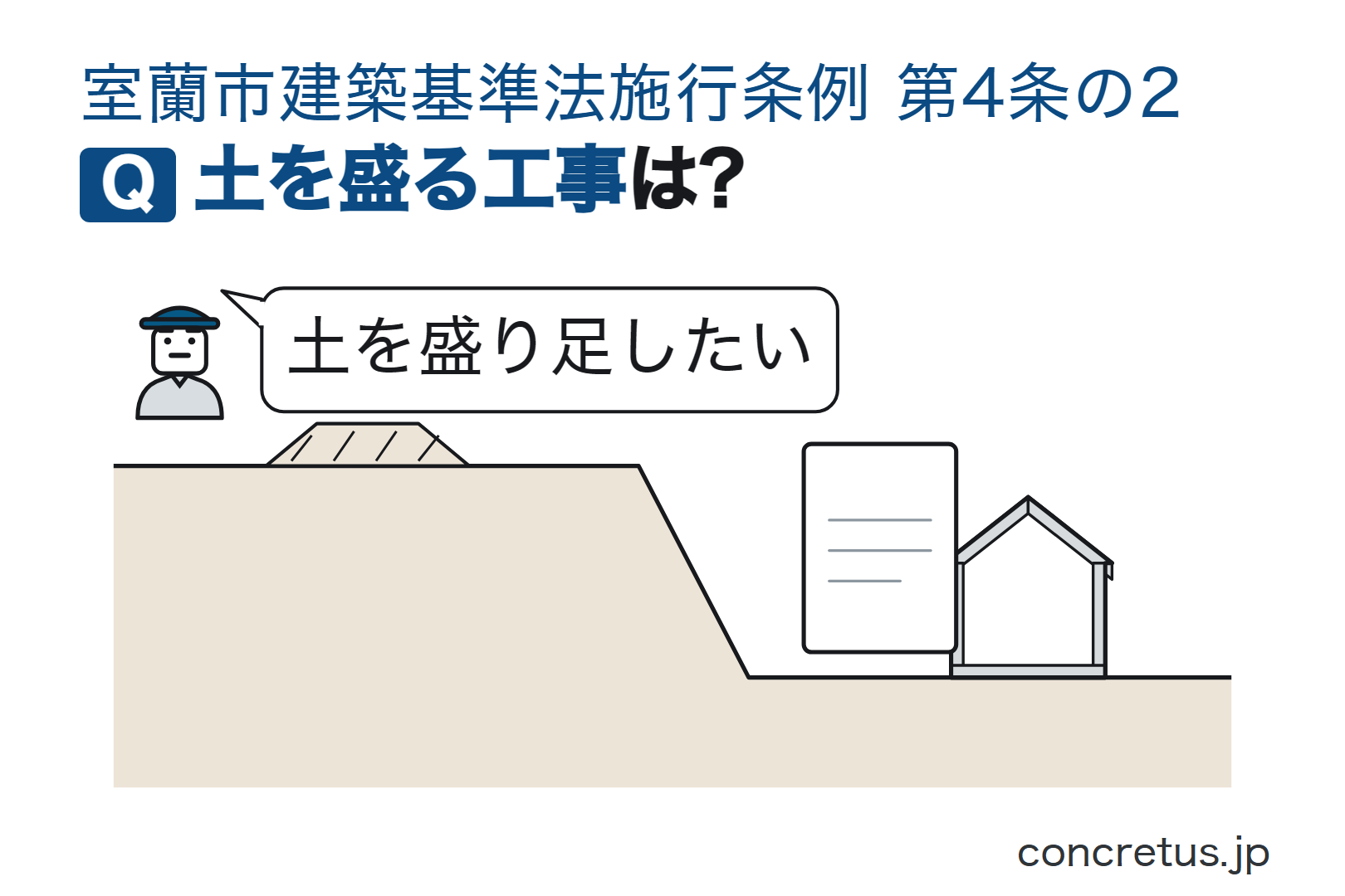 土を盛る工事は?