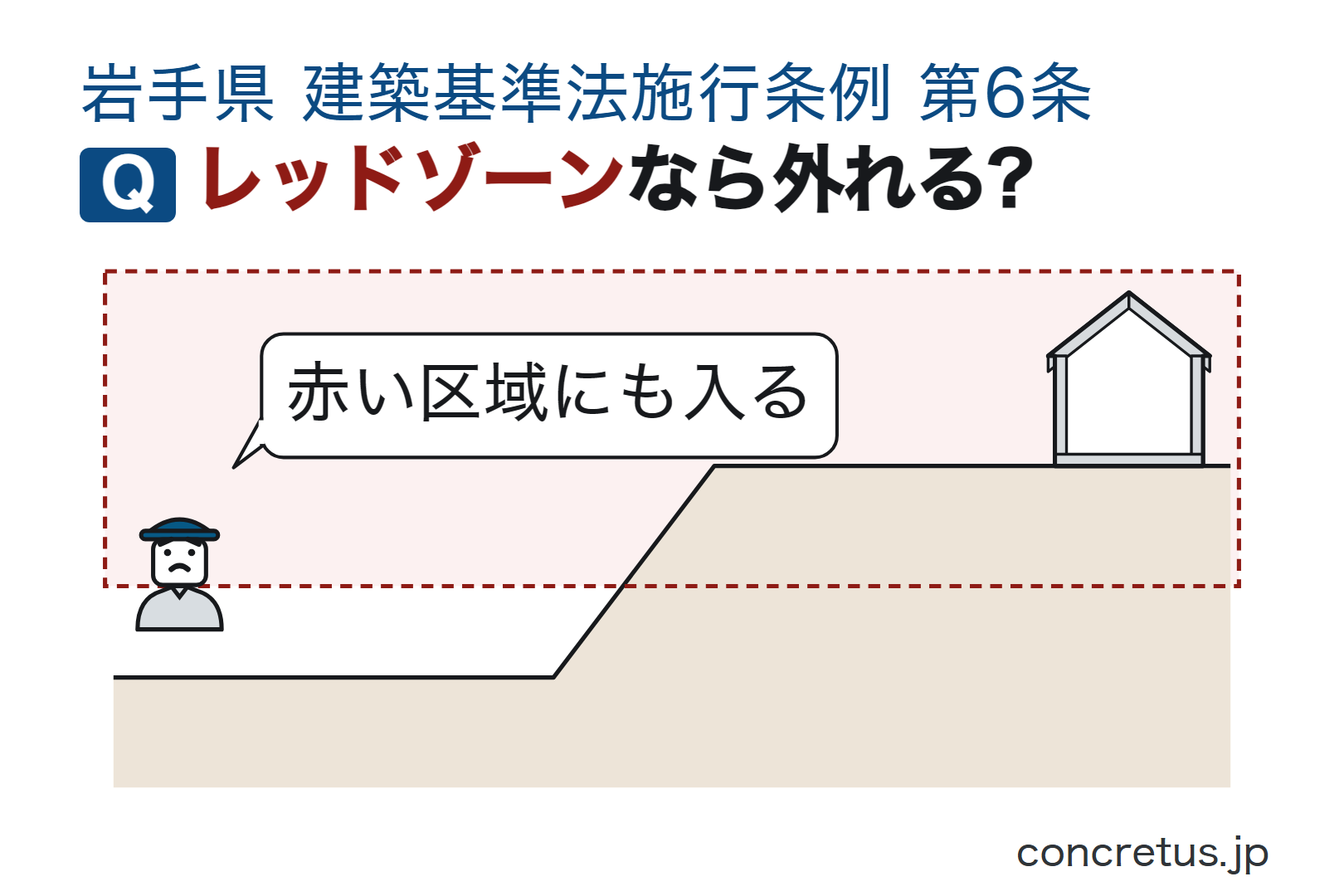 レッドゾーンなら外れる?