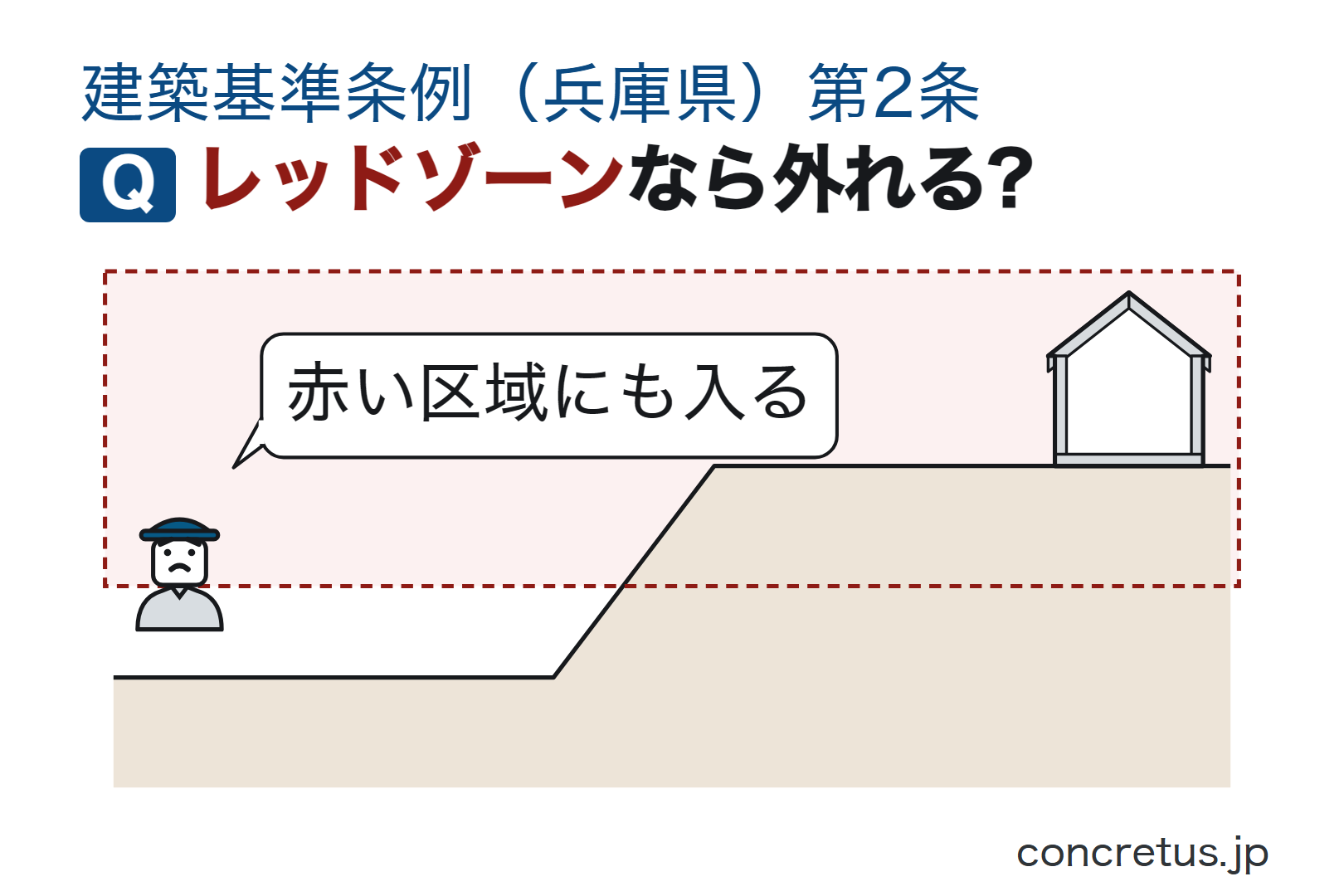 レッドゾーンなら外れる?
