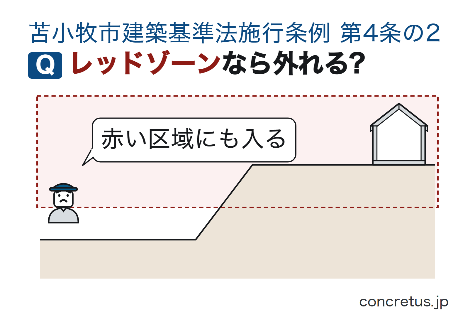 レッドゾーンなら外れる?