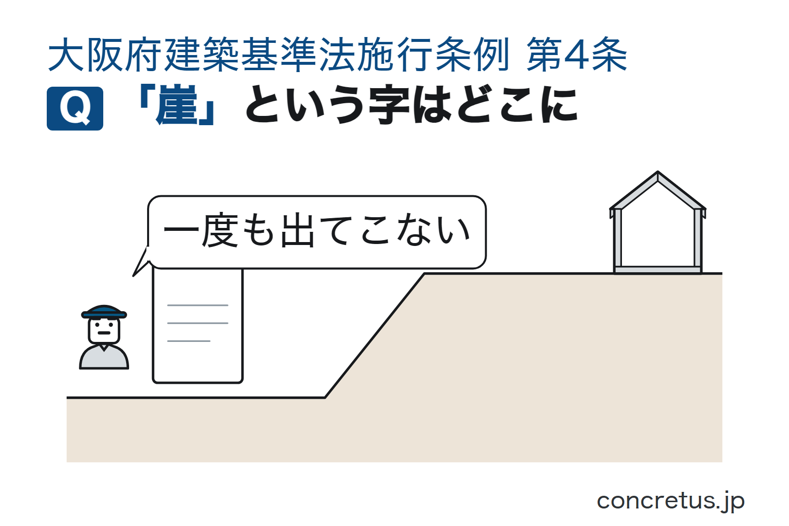 「崖」という字はどこに